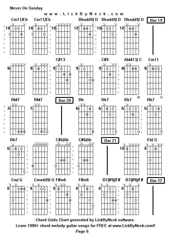 Chord Grids Chart of chord melody fingerstyle guitar song-Never On Sunday,generated by LickByNeck software.